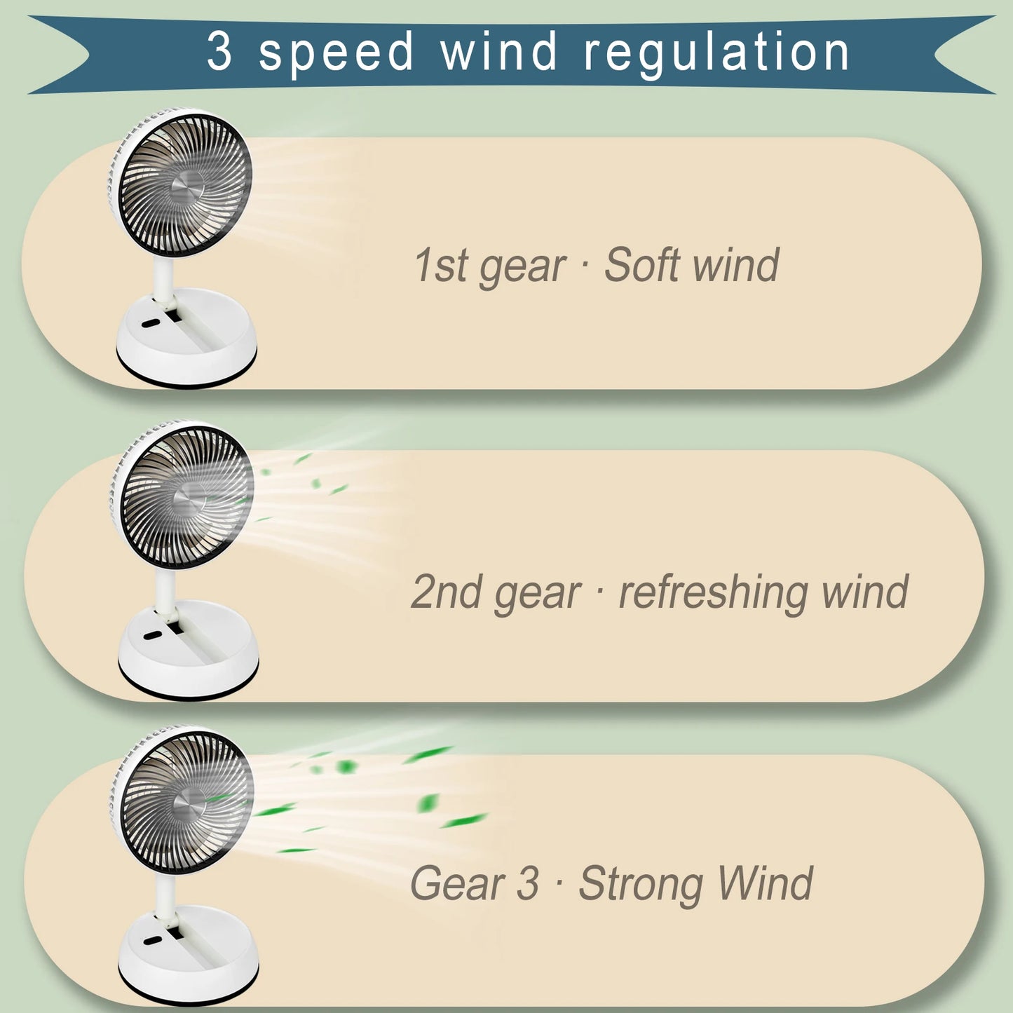 SilentUSBWind Foldable Rechargeable Standing Fan 6000mAh